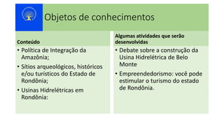 Objetos de conhecimentos
Conteúdo
• Política de Integração da
Amazônia;
• Sítios arqueológicos, históricos
e/ou turísticos do Estado de
Rondônia;
• Usinas Hidrelétricas em
Rondônia:
Algumas atividades que serão
desenvolvidas
• Debate sobre a construção da
Usina Hidrelétrica de Belo
Monte
• Empreendedorismo: você pode
estimular o turismo do estado
de Rondônia.
 