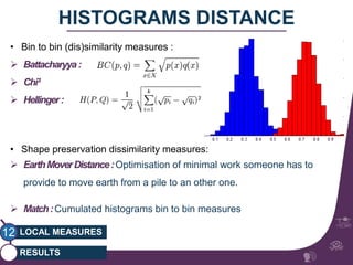 • Bin to bin (dis)similarity measures : 
 Battacharyya: 
 Chi² 
 Hellinger : 
• Shape preservation dissimilarity measures: 
 EarthMoverDistance : Optimisation of minimal work someone has to 
LOCAL MEASURES 
RESULTS 
gipsa-lab 
HISTOGRAMS DISTANCE 
12 
provide to move earth from a pile to an other one. 
 Match : Cumulated histograms bin to bin measures 
 