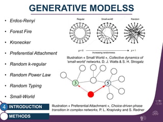INTRODUCTION 
METHODS 
4 
gipsa-lab 
GENERATIVE MODELSS 
Illustration « Small World », Collective dynamics of 
‘small-world’ networks, D. J. Watts & S. H. Strogatz 
Illustration « Preferential Attachment », Choice-driven phase 
transition in complex networks, P. L. Krapivsky and S. Redner 
• Erdos-Renyi 
• Forest Fire 
• Kronecker 
• Preferential Attachment 
• Random k-regular 
• Random Power Law 
• Random Typing 
• Small-World 
 