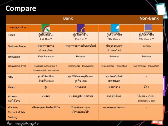 payment kbank bill mbanking