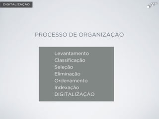 Levantamento
Classiﬁcação
Seleção
Eliminação
Ordenamento
Indexação
DIGITALIZAÇÃO
PROCESSO DE ORGANIZAÇÃO
DIGITALIZAÇÃO
 