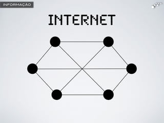 INTERNET
INFORMAÇÃO
 