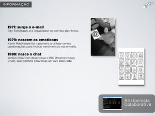 1971: surge o e-mail
Ray Tomlinson, é o idealizador do correio eletrônico.
1979: nascem os emoticons
Kevin MacKenzie foi o pioneiro a utilizar certas
combinações para indicar sentimentos nos e-mails.
1988: nasce o chat
Jerkko Oikarinen desencove o IRC (Internet Realy
Chat), que permite conversas ao vivo pela rede.
Aristocracia
Colaborativa
INFORMAÇÃO
 