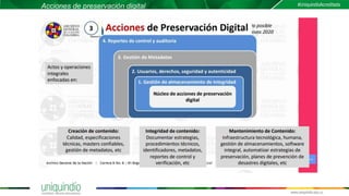 Acciones de preservación digital
 