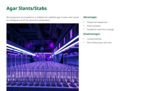 Agar Slants/Stabs
Microorganisms are streaked on or stabbed into solidified agar in tubes, then stored
in a refrigerator at 4°C for short-term preservation.
Advantages
• Simple and inexpensive.
• Easy to prepare.
• Suitable for short-term storage.
Disadvantages
• Limited shelf life.
• Risk of desiccation over time.
 