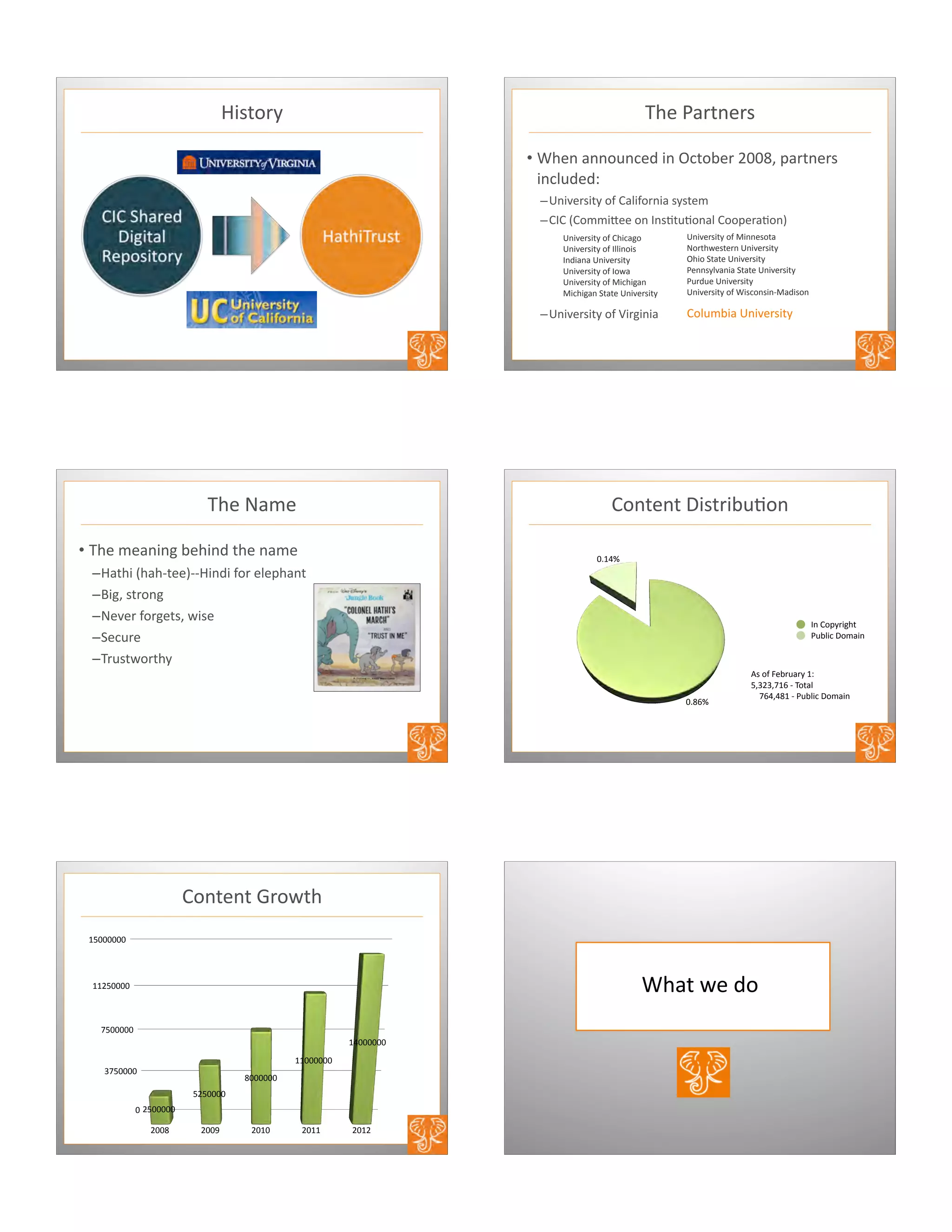 !%)#2'0 &$4*8"'#64')
• G$46*"662(6B4O*%6*FB#2/4'*KJJR>*3"'#64')*
%6B-(O4Od
–@6%94')%#0*27*1"-%72'6%"*)0)#4;
–1D1*T12;;%e44*26*D6)5#(526"-*12234'"526V*
–@6%94')%#0*27*f%',%6%"
@6%94')%#0*27*1$%B",2
@6%94')%#0*27*D--%62%)
D6O%"6"*@6%94')%#0
@6%94')%#0*27*D2P"
@6%94')%#0*27*A%B$%,"6*
A%B$%,"6*E#"#4*@6%94')%#0*
@6%94')%#0*27*A%664)2#"
C2'#$P4)#4'6*@6%94')%#0*
F$%2*E#"#4*@6%94')%#0*
8466)0-9"6%"*E#"#4*@6%94')%#0*
8('O(4*@6%94')%#0*
@6%94')%#0*27*G%)B26)%6[A"O%)26*
12-(;/%"*@6%94')%#0
&$4*C";4
• &$4*;4"6%6,*/4$%6O*#$4*6";4
–!"#$%*T$"$[#44V[[!%6O%*72'*4-43$"6#
–N%,>*)#'26,
–C494'*72',4#)>*P%)4
–E4B('4
–&'()#P2'#$0
126#46#*+%)#'%/(526
JgRUh
JgI_h
D6*1230'%,$#
8(/-%B*+2;"%6
?)*27*H4/'("'0*Id
S>iKi>cIU*[*&2#"-
****cU_>_RI*[*8(/-%B*+2;"%6
126#46#*M'2P#$
J
icSJJJJ
cSJJJJJ
IIKSJJJJ
ISJJJJJJ
KSJJJJJ
SKSJJJJ
RJJJJJJ
IIJJJJJJ
I_JJJJJJ
KJJR KJJj KJIJ KJII KJIK
G$"#*P4*O2**
 