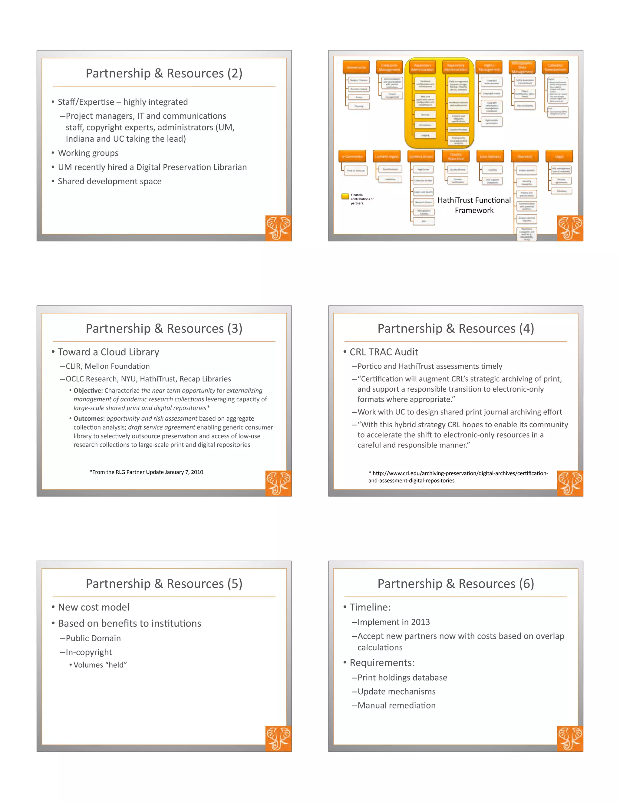 8"'#64')$%3*L*Q4)2('B4)*TKV
• E#"bYZ34'5)4*m*$%,$-0*%6#4,'"#4O
–8'2X4B#*;"6",4')>*D&*"6O*B2;;(6%B"526)***************************
)#"b>*B230'%,$#*4Z34'#)>*"O;%6%)#'"#2')*T@A>*
D6O%"6"*"6O*@1*#"=%6,*#$4*-4"OV
• G2'=%6,*,'2(3)
• @A*'4B46#-0*$%'4O*"*+%,%#"-*8'4)4'9"526*.%/'"'%"6
• E$"'4O*O494-23;46#*)3"B4
H%6"6B%"-*
B26#'%/(526)*27*
3"'#64') !"#$%&'()#*H(6B526"-*
H'";4P2'=
8"'#64')$%3*L*Q4)2('B4)*TiV
• &2P"'O*"*1-2(O*.%/'"'0
–1.DQ>*A4--26*H2(6O"526
–F1.1*Q4)4"'B$>*C<@>*!"#$%&'()#>*Q4B"3*.%/'"'%4)
• !"#$%&'$()1$"'"B#4'%W4*!"#$%#&'(!#')$*++*'!,%-!.$72'*#/!#'%&0-1-%2$
)&%&2#)#%!$*3$&4&5#)-4$'#6#&'4"$4*00#47*%6*-494'",%6,*B"3"B%#0*27*
0&'2#(64&0#$6"&'#5$+'-%!$&%5$5-2-!&0$'#+*6-!*'-#68
• !*+%,-$.()*++*'!,%-!.$&%5$'-69$&66#66)#%!*/")4O*26*",,'4,"#4*
B2--4B526*"6"-0)%)n*5'&:$6#';-4#$&2'##)#%!*46"/-%6,*,464'%B*B26)(;4'*
-%/'"'0*#2*)4-4B594-0*2(#)2('B4*3'4)4'9"526*"6O*"BB4))*27*-2P[()4*
'4)4"'B$*B2--4B526)*#2*-"',4[)B"-4*3'%6#*"6O*O%,%#"-*'432)%#2'%4)
oH'2;*#$4*Q.M*8"'#64'*@3O"#4*:"6("'0*c>*KJIJ
8"'#64')$%3*L*Q4)2('B4)*T_V
• 1Q.*&Q?1*?(O%#
–82'5B2*"6O*!"#$%&'()#*"))4));46#)*5;4-0
–]14'5pB"526*P%--*"(,;46#*1Q.q)*)#'"#4,%B*"'B$%9%6,*27*3'%6#>*
"6O*)(332'#*"*'4)326)%/-4*#'"6)%526*#2*4-4B#'26%B[26-0*
72';"#)*P$4'4*"33'23'%"#4g^
–G2'=*P%#$*@1*#2*O4)%,6*)$"'4O*3'%6#*X2('6"-*"'B$%9%6,*4b2'#
–]G%#$*#$%)*$0/'%O*)#'"#4,0*1Q.*$234)*#2*46"/-4*%#)*B2;;(6%#0*
#2*"BB4-4'"#4*#$4*)$%r*#2*4-4B#'26%B[26-0*'4)2('B4)*%6*"*
B"'47(-*"6O*'4)326)%/-4*;"664'g^
o*$e3dPPPgB'-g4O("'B$%9%6,[3'4)4'9"526O%,%#"-["'B$%94)B4'5pB"526[
"6O["))4));46#[O%,%#"-['432)%#2'%4)
8"'#64')$%3*L*Q4)2('B4)*TSV
• C4P*B2)#*;2O4-
• N")4O*26*/464p#)*#2*%6)5#(526)
–8(/-%B*+2;"%6
–D6[B230'%,$#
• f2-(;4)*]$4-O^
8"'#64')$%3*L*Q4)2('B4)*TUV
• &%;4-%64d
–D;3-4;46#*%6*KJIi
–?BB43#*64P*3"'#64')*62P*P%#$*B2)#)*/")4O*26*294'-"3*
B"-B(-"526)
• Q4s(%'4;46#)d
–8'%6#*$2-O%6,)*O"#"/")4
–@3O"#4*;4B$"6%);)
–A"6("-*'4;4O%"526
 