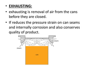 • EXHAUSTING:
• exhausting is removal of air from the cans
before they are closed.
• If reduces the pressure strain on can seams
and internally corrosion and also conserves
quality of product.
 