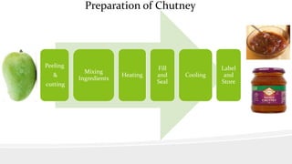 Preparation of Chutney
Peeling
&
cutting
Mixing
Ingredients
Heating
Fill
and
Seal
Cooling
Label
and
Store
 