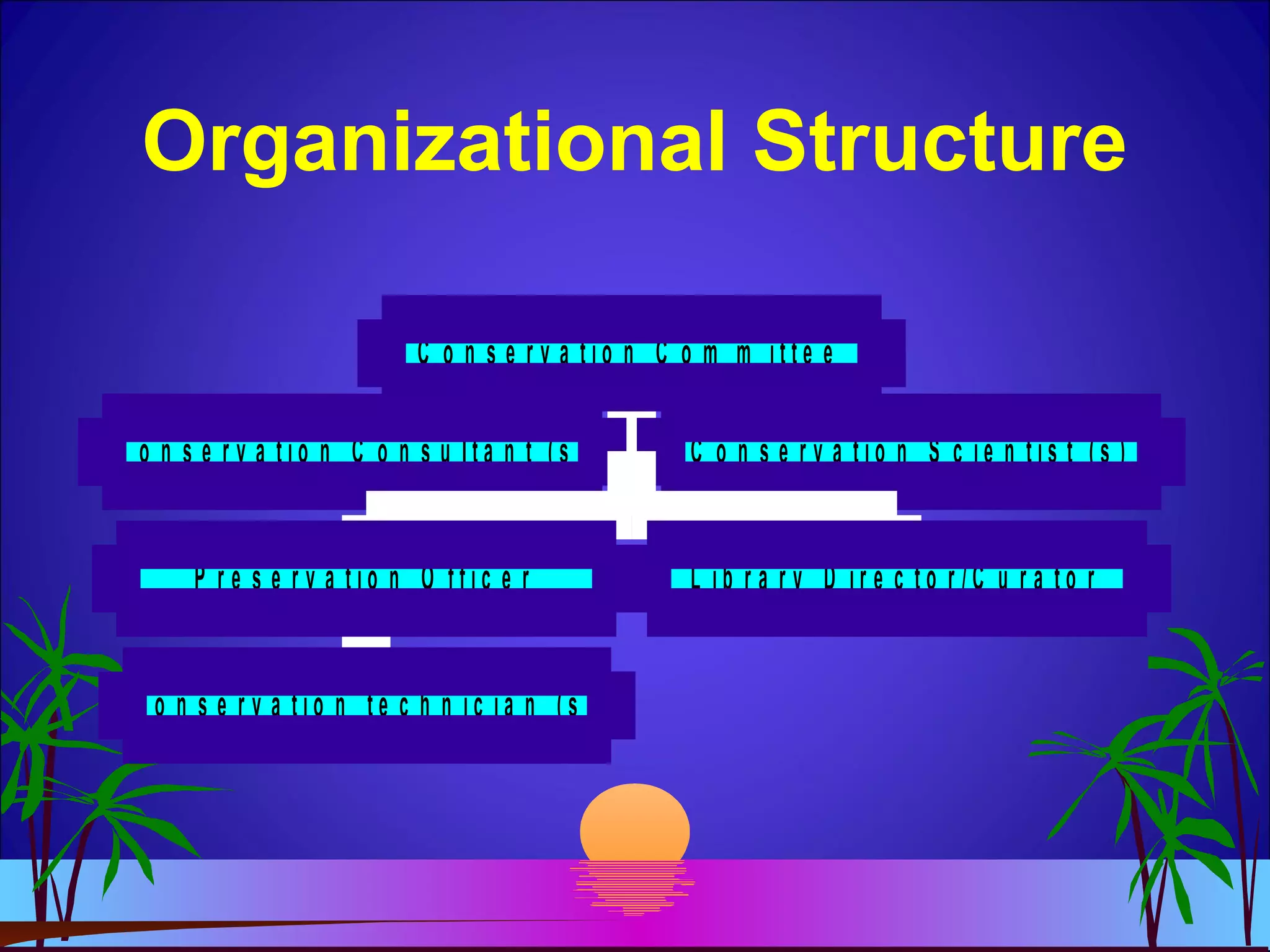 Organizational Structure
C o n s e r v a t i o n C o n s u l t a n t ( s ) C o n s e r v a t i o n S c i e n t i s t ( s )
c o n s e r v a t i o n t e c h n i c i a n ( s )
P r e s e r v a t i o n O f f i c e r L i b r a r y D i r e c t o r / C u r a t o r
C o n s e r v a t i o n C o m m i t t e e
 