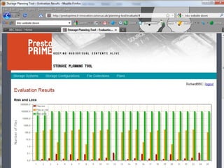 preservationguide.co.uk 92Richard Wright
 