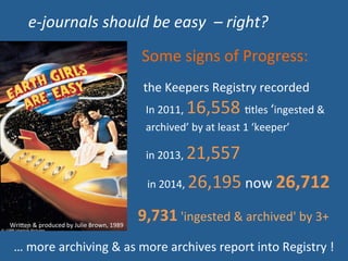 e-­‐journals	
  should	
  be	
  easy	
  	
  –	
  right?	
  	
  
the	
  Keepers	
  Registry	
  recorded	
  	
  
In	
  2011,	
  16,558	
  Atles	
  ‘ingested	
  &	
  
archived’	
  by	
  at	
  least	
  1	
  ‘keeper’	
  	
  
	
  in	
  2013,	
  21,557	
  
	
  	
  	
  	
  in	
  2014,	
  26,195	
  now	
  26,712	
  
	
  
	
  
9,731	
  'ingested	
  &	
  archived'	
  by	
  3+	
  
…	
  more	
  archiving	
  &	
  as	
  more	
  archives	
  report	
  into	
  Registry	
  !	
  	
  
Some	
  signs	
  of	
  Progress:	
  
Wrigen	
  &	
  produced	
  by	
  Julie	
  Brown,	
  1989	
  
 