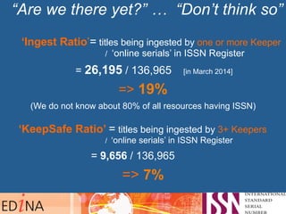 “Are we there yet?” … “Don’t think so”
‘Ingest Ratio’= titles being ingested by one or more Keeper
/ ‘online serials’ in ISSN Register
= 26,195 / 136,965 [in March 2014]
=> 19%
(We do not know about 80% of all resources having ISSN)
‘KeepSafe Ratio’ = titles being ingested by 3+ Keepers
/ ‘online serials’ in ISSN Register
= 9,656 / 136,965
=> 7%
 
