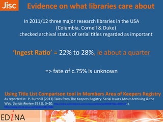 Evidence	
  on	
  what	
  libraries	
  care	
  about	
  
Using	
  Title	
  List	
  Comparison	
  tool	
  in	
  Members	
  Area	
  of	
  Keepers	
  Registry	
  
As	
  reported	
  in:	
  	
  P.	
  Burnhill	
  (2013)	
  Tales	
  from	
  The	
  Keepers	
  Registry:	
  Serial	
  Issues	
  About	
  Archiving	
  &	
  the	
  
Web.	
  Serials	
  Review	
  39	
  (1),	
  3–20.	
  hgp://www.sciencedirect.com/science/arAcle/pii/S0098791313000178,	
  &
hgps://www.era.lib.ed.ac.uk/handle/1842/6682	
  
	
  
In	
  2011/12	
  three	
  major	
  research	
  libraries	
  in	
  the	
  USA	
  	
  
(Columbia,	
  Cornell	
  &	
  Duke)	
  	
  
checked	
  archival	
  status	
  of	
  serial	
  Atles	
  regarded	
  as	
  important	
  	
  
	
  
‘Ingest	
  RaKo’	
  =	
  22%	
  to	
  28%,	
  ie	
  about	
  a	
  quarter	
  	
  
	
  
	
  
=>	
  fate	
  of	
  c.75%	
  is	
  unknown	
  
 