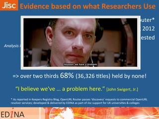 …	
  logs	
  for	
  the	
  UK	
  OpenURL	
  Router*	
  
•  8.5m	
  full	
  text	
  requests	
  in	
  UK	
  during	
  2012	
  	
  
=>	
  53,311	
  online	
  Atles	
  requested	
  	
  
	
  Analysis	
  in	
  2013::	
  
	
  
	
  ‘Ingest	
  RaKo’	
  =	
  32%	
  (16,985/53,311)	
   	
  	
  
	
  
	
  =>	
  over	
  two	
  thirds	
  68%	
  (36,326	
  Atles)	
  held	
  by	
  none!	
  
	
  
	
  
	
  	
  
	
  
Evidence	
  based	
  on	
  what	
  Researchers	
  Use	
  
*	
  As	
  reported	
  in	
  Keepers	
  Registry	
  Blog,	
  OpenURL	
  Router	
  passes	
  ‘discovery’	
  requests	
  to	
  commercial	
  OpenURL	
  
resolver	
  services;	
  developed	
  &	
  delivered	
  by	
  EDINA	
  as	
  part	
  of	
  Jisc	
  support	
  for	
  UK	
  universiAes	
  &	
  colleges	
  	
  
“I	
  believe	
  we've	
  …	
  a	
  problem	
  here.”	
  [John	
  Swigert,	
  Jr.]	
  	
  
 