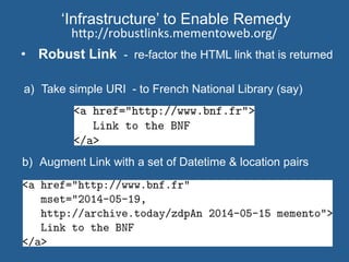 •  Robust Link - re-factor the HTML link that is returned
‘Infrastructure’ to Enable Remedy
<a href="http://www.bnf.fr">
Link to the BNF
</a>
b)  Augment Link with a set of Datetime & location pairs
<a href="http://www.bnf.fr"
mset="2014-05-19,
http://archive.today/zdpAn 2014-05-15 memento">
Link to the BNF
</a>
a)  Take simple URI - to French National Library (say)	
  
hgp://robustlinks.mementoweb.org/	
  
 