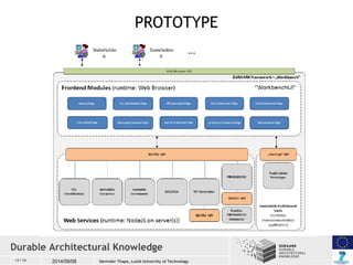 14 / 26 2014/09/08 
PROTOTYPE 
Durable Architectural Knowledge 
Devinder Thapa, Luleå University of Technology 
 