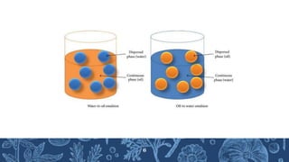 Emulsions | PDF