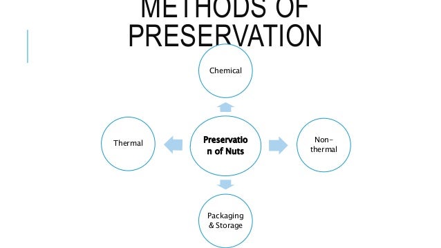 reduction log salmonella 7 of Nuts Preservation reduction log salmonella 7 of Nuts Preservation