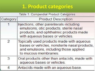 1. Product categories
 