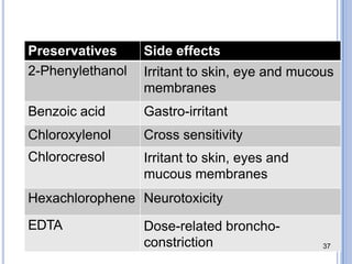One Preservative preservatives (1).pdf