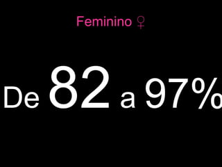 Feminino  ♀ De  82  a  97% 