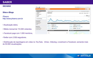 SABER
DECISÃO


Sites e Blogs

Pheeno
http://www.pheeno.com.br


• Atualização diária.

• Média mensal de 110.000 visitantes.

• Facebook page com 1.000 membros.

•Twitter com 2.500 seguidores.

• Distribuição de reportagens em vídeo no YouTube, Vimeo, Videolog, Livestream e Facebook, somando mais
de 50.000 visualizações.
 