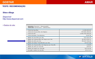 GOSTAR                      AMAR
TESTE / RECOMENDAÇÃO


Sites e Blogs

Disponível
http://www.disponivel.com


• Dados do site:
 