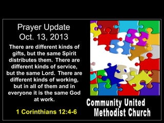 Prayer Update
Oct. 13, 2013
There are different kinds of
gifts, but the same Spirit
distributes them. There are
different kinds of service,
but the same Lord. There are
different kinds of working,
but in all of them and in
everyone it is the same God
at work.

1 Corinthians 12:4-6

 