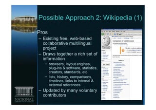 Possible Approach 2: Wikipedia (1)

• Pros
  – Existing free, web-based
    collaborative multilingual
    project
  – Draws together a rich set of
    information
     • browsers, layout engines,
       plug-ins & software, statistics,
       creators, standards, etc.
     • lists, history, comparisons,
       timelines, links to internal &
       external references
  – Updated by many voluntary
    contributors
                                          11
 