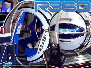 Sega's R360 rotates the player on all axis, even upside down !
 