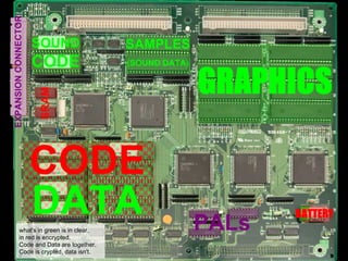 what's in green is in clear,
in red is encrypted.
Code and Data are together.
Code is crypted, data isn't.
 