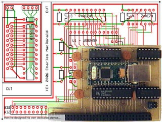 then he designed his own dedicated device...
 