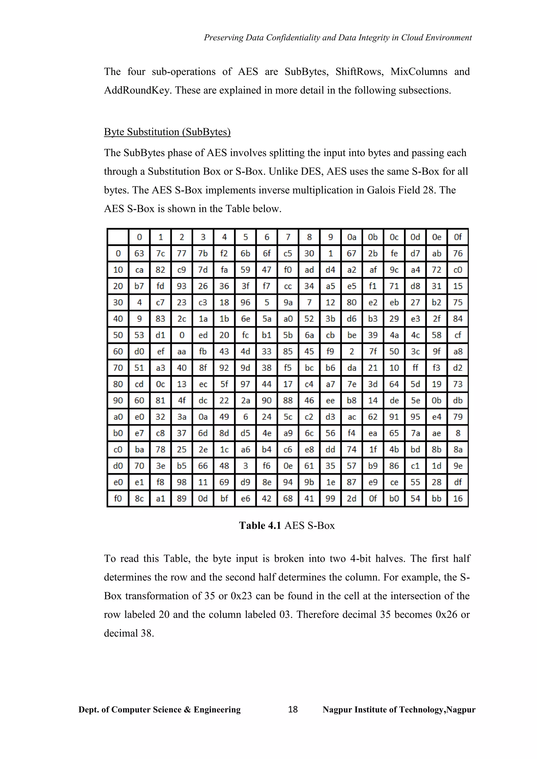 Preserving Data Confidentiality and Data Integrity in Cloud Environment
Dept. of Computer Science & Engineering 18 Nagpur Institute of Technology,Nagpur
The four sub-operations of AES are SubBytes, ShiftRows, MixColumns and
AddRoundKey. These are explained in more detail in the following subsections.
Byte Substitution (SubBytes)
The SubBytes phase of AES involves splitting the input into bytes and passing each
through a Substitution Box or S-Box. Unlike DES, AES uses the same S-Box for all
bytes. The AES S-Box implements inverse multiplication in Galois Field 28. The
AES S-Box is shown in the Table below.
Table 4.1 AES S-Box
To read this Table, the byte input is broken into two 4-bit halves. The first half
determines the row and the second half determines the column. For example, the S-
Box transformation of 35 or 0x23 can be found in the cell at the intersection of the
row labeled 20 and the column labeled 03. Therefore decimal 35 becomes 0x26 or
decimal 38.
 