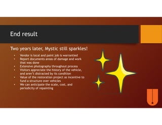 End result
Two years later, Mystic still sparkles!
• Vendor is local and paint job is warrantied
• Report documents areas of damage and work
that was done
• Extensive photography throughout process
• Visitors appreciate the history of the vehicle,
and aren’t distracted by its condition
• Value of the restoration project as incentive to
fund a structure over vehicles
• We can anticipate the scale, cost, and
periodicity of repainting
 