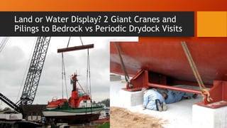 Land or Water Display? 2 Giant Cranes and
Pilings to Bedrock vs Periodic Drydock Visits
 