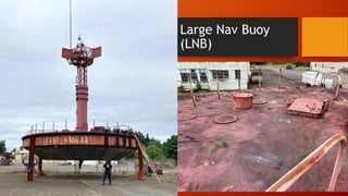 Large Nav Buoy
(LNB)
 