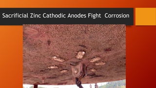 Sacrificial Zinc Cathodic Anodes Fight Corrosion
 