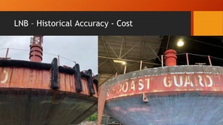 LNB – Historical Accuracy - Cost
 