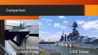 Comparison
USS Blueback
(OMSI Portland) USS Texas
 
