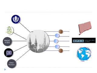 MAGI
C/CSD
  S

             CTDA



    Other
   Partner
      s
 