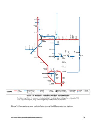 DISCUSSION PAPER • PRESERVING PARADISE • NOVEMBER 2016 74
FIGURE 7.9 – MID-COAST SUPPORTIVE PROJECTS—SCHEMATIC VIEW
The above map shows the proposed infrastructure (right of way) projects that together make up the Mid-
Coast Supportive Projects, along with existing Trolley and Rapid Bus infrastructure.
Figure 7.10 shows these same projects, but with new Rapid Bus routes and stations.
City College
Hazard
Ctr
Mission
VlyCtr
RioVista
FentonPkwy
Qualcomm
Stadium
Rancho
Mission
Texas
30th
35th
Boulevard
City HtsArizona
Esteban
Bahena
Howard
Ave
Park &
University
SD Zoo/
Balboa Park
Naval
Medical Ctr
Park &
Market
12th &
Imperial
Gaslamp
Central
Gaslamp/
Convention Ctr
Convention
Ctr East
Seaport Village
Justice
America
Plaza
CivicCtr
C St
5th Ave
Horton
Plaza
Hillcrest Center
Mercy
UCSD Hillcrest
Hotel Circle
Fashion Valley
Bay Park
Boardwalk
SportsArena
EastDr
Hancock
CountyHealth
Midway
Loma
Washington St
Middletown
County Ctr /
Little Italy
Santa Fe Depot
YMCA
Las
Cumbres Franciscan
Morena /
Linda Vista
Old Town
Tecolote
Clairemont
Drive
PB
Gateway
LEGEND
Trolley
(Light Rail)
Future “SuperStation”
(Direct Express Stops)
Bus Infrastructure
(Quickway, T-Way,
Bus Lanes)
Freeway-
Running
Arterial
Rapid Bus
“Trolley or Bus
Station/Stop
Transfer
Point
Route
Terminus
PSA
North
ParkFriarsMission
Uptown
District
 