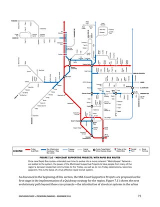 DISCUSSION PAPER • PRESERVING PARADISE • NOVEMBER 2016 75
FIGURE 7.10 – MID-COAST SUPPORTIVE PROJECTS, WITH RAPID BUS ROUTES
Once new Rapid Bus routes—intended over time to evolve into a more coherent “MetroXpress” Network—
are added to the system, the power of the Mid-Coast Supportive Projects to take people from many of the
region’s densest residential communities to the Trolley, as well as to non-Trolley destinations, becomes
apparent. This is the basis of a truly effective rapid transit system.
As discussed in the beginning of this section, the Mid-Coast Supportive Projects are proposed as the
first stage in the implementation of a Quickway strategy for the region. Figure 7.11 shows the next
evolutionary path beyond these core projects—the introduction of streetcar systems in the urban
805
Hazard
Ctr
Mission
VlyCtr
Rio
Vista
FentonPkwy
Qualcomm
Stadium
Rancho
Mission
Mesa
College
Allied
Health
Kearny
HS
Trolley
BarnPark
Oregon
Antique
Row
33rd
Hawley
Blvd
Cherokee
Kensington
Texas
30th
35th
Boulevard
ADAMS
EL CAJON BLVD
City Hts
UNIVERSITY AVE
FAIRMOUNTAVE
30thST
Polk
Arizona
Dwight
Upas
Redwood
Juniper
Beech
Grape
PSA
Wabash
Cherokee
43rd
City Hts
Village
Esteban
Bahena
Hilton
Sheraton
Scottish
Rite
TexasSt
Mission
City
Scheidler
CMNO DEL RIO SOUTH
University
Hts
Howard
Ave North
Park
Park &
University
SD Zoo/
Balboa Park
Naval
Medical Ctr
Plazade
Panama
California
Tower
Upas
Quince
Laurel
Hawthorne
Beech
Genesee Juvenile
Court
Mary Birch Childrens
Sharp
Memorial
Mission
VlyRd
ViaAlta
Civita
RioBonito
RiverRun
Park &
Market
12th &
Imperial
Gaslamp
Central
Gaslamp/
Convention Ctr
Convention
Ctr East
Seaport Village
Justice
America
Plaza
CivicCtr
C St
5th Ave
Horton
Plaza
Hillcrest Center
Mercy
UCSD Hillcrest
Hotel Circle
Fashion Valley
Bay Park
BoardwalkSportsArena
EastDr
Hancock
CountyHealth
Midway
Loma
Dewey
Womble
Laning
Nimitz
Harbor Dr
Shelter Island Dr
Talbot
Submarine
Groton
Famosa
Slough
Mentone
Cape May
Newport
Del Monte
Del Mar Ave
Voltaire
ROSECRANS
Sea World
Quivira
Bahia
BelmontPark
Washington St
Middletown
County Ctr /
Little Italy
Santa Fe Depot
Colusa
USD
County
Ed Ctr
YMCA
Las
Cumbres Franciscan
Glidden
Tait W
Comstock
Ulric
TaitE
CLAIREMONTDR
Olney
Lamont
Ingraham
CassS
Bond
Fanuel &
Garnet
CassN
Crystal
Pier
GRAND AVE
Morena /
Linda Vista
Old Town
Tecolote
Clairemont
Drive
PB
Gateway
LINDAVISTARD
ULRICST
LEGEND
Trolley
(Light Rail)
Future “SuperStation”
(Direct Express Stops)
Bus Infrastructure
(Quickway, T-Way,
Bus Lanes)
Freeway-
Running
Arterial
Rapid Bus
“Trolley or Bus
Station/Stop
Transfer
Point
Route
Terminus
FriarsMission
Chalcedony
TURQUOISE
MissionBlvd
Cass
Fanuel
Ingraham
& Garnet
City College
Uptown
District
 