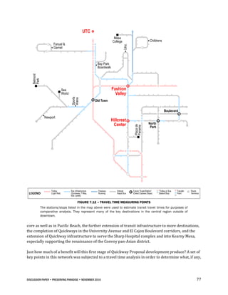 DISCUSSION PAPER • PRESERVING PARADISE • NOVEMBER 2016 77
FIGURE 7.12 – TRAVEL TIME MEASURING POINTS
The stations/stops listed in the map above were used to estimate transit travel times for purposes of
comparative analysis. They represent many of the key destinations in the central region outside of
downtown.
core as well as in Pacific Beach, the further extension of transit infrastructure to more destinations,
the completion of Quickways in the University Avenue and El Cajon Boulevard corridors, and the
extension of Quickway infrastructure to serve the Sharp Hospital complex and into Kearny Mesa,
especially supporting the renaissance of the Convoy pan-Asian district.
Just how much of a benefit will this first stage of Quickway Proposal development produce? A set of
key points in this network was subjected to a travel time analysis in order to determine what, if any,
Mesa
College
Boulevard
North
Park
Plazade
Panama
Childrens
Hillcrest
Center
Fashion
Valley
Bay Park
Boardwalk
Sports
Arena
Newport
Sea
World
Belmont
Park
Ulric
Fanuel &
Garnet
Old Town
LEGEND
Trolley
(Light Rail)
Future “SuperStation”
(Direct Express Stops)
Bus Infrastructure
(Quickway, T-Way,
Bus Lanes)
Freeway-
Running
Arterial
Rapid Bus
“Trolley or Bus
Station/Stop
Transfer
Point
Route
Terminus
UTC
 