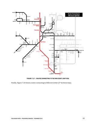 DISCUSSION PAPER • PRESERVING PARADISE • NOVEMBER 2016 83
FIGURE 7.17 – ROUTES CONNECTING TO THE MID-COAST LIGHT RAIL
Finally, Figure 7.18 shows routes connecting to Hillcrest Center (5th & University).
805
Hazard
Ctr
Mission
VlyCtr
Rio
Vista
FentonPkwy
Qualcomm
Stadium
Rancho
Mission
Mesa
College
Allied
Health
Kearny
HS
Trolley
BarnPark
Oregon
Antique
Row
33rd
Hawley
Blvd
Cherokee
Kensington
Texas
30th
35th
Boulevard
ADAMS
EL CAJON BLVD
City Hts
UNIVERSITY AVE
FAIRMOUNTAVE
30thST
Polk
Arizona
Dwight
Upas
Redwood
Juniper
Beech
Grape
PSA
Wabash
Cherokee
43rd
City Hts
Village
Esteban
Bahena
Hilton
Sheraton
Scottish
Rite
TexasSt
Mission
City
Scheidler
CMNO DEL RIO SOUTH
University
Hts
Howard
Ave North
Park
Park &
University
SD Zoo/
Balboa Park
Naval
Medical Ctr
Plazade
Panama
California
Tower
Upas
Quince
Laurel
Hawthorne
Beech
Genesee Juvenile
Court
Mary Birch Childrens
Sharp
Memorial
Mission
VlyRd
ViaAlta
Civita
RioBonito
RiverRun
Park &
Market
12th &
Imperial
Gaslamp
Central
Gaslamp/
Convention Ctr
Convention
Ctr East
Seaport Village
Justice
America
Plaza
CivicCtr
C St
5th Ave
Horton
Plaza
Hillcrest Center
Mercy
UCSD Hillcrest
Hotel Circle
Fashion Valley
Bay Park
Boardwalk
SportsArena
EastDr
Hancock
CountyHealth
Midway
Loma
Dewey
Womble
Laning
Nimitz
Harbor Dr
Shelter Island Dr
Talbot
Submarine
Groton
Famosa
Slough
Mentone
Cape May
Newport
Del Monte
Del Mar Ave
Voltaire
ROSECRANS
Sea World
Quivira
Bahia
BelmontPark
Washington St
Middletown
County Ctr /
Little Italy
Santa Fe Depot
Colusa
USD
County
Ed Ctr
YMCA
Las
Cumbres Franciscan
Glidden
Tait W
Comstock
Ulric
TaitE
CLAIREMONTDR
Olney
Lamont
Ingraham
CassS
Bond
Fanuel &
Garnet
CassNCrystal
Pier
GRAND AVE
Morena /
Linda Vista
Old Town
Tecolote
Clairemont
Drive
PB
Gateway
LINDAVISTARD
ULRICST
FriarsMission
Chalcedony
TURQUOISE
MissionBlvd
Cass
Fanuel
Ingraham
& Garnet
City College
Routes Connecting to
Mid-Coast Light Rail
Uptown
District
 