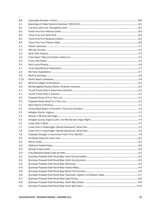 DISCUSSION PAPER • PRESERVING PARADISE • NOVEMBER 2016 xii
8.6 Automated Shuttles in Action..................................................................................................................................... 100
A.1 Boardings at Trolley Stations Downtown 2003-2013.................................................................................................A-1
B.1 Trip Pairs within the “Competitive Zone”.....................................................................................................................B-2
B.2 Travel Time from Hillcrest Center.................................................................................................................................B-3
B.3 Travel Time from North Park ........................................................................................................................................B-4
B.4 Travel Time from Boulevard Station.............................................................................................................................B-5
B.5 Travel Time from Fashion Valley ..................................................................................................................................B-6
C.1 Uptown Quickway..........................................................................................................................................................C-1
C.2 Hillcrest Tunnels............................................................................................................................................................C-2
C.3 North Park Projects.......................................................................................................................................................C-3
C.4 Friars Road T-Way and Fashion Valley Link.................................................................................................................C-4
C.5 Friars/163 Flyover ........................................................................................................................................................C-5
C.6 Point Loma Projects......................................................................................................................................................C-6
C.7 Linda Vista/Morena Superstation................................................................................................................................C-7
C.8 Old Town Superstation..................................................................................................................................................C-7
C.9 Morena Quickway..........................................................................................................................................................C-8
C.10 Pacific Beach Underpass..............................................................................................................................................C-9
D.1 Miramar College Transit Station...................................................................................................................................D-1
D.2 Woolloongabba Busway Station, Brisbane, Australia..................................................................................................D-1
E.1 Tourist Transit Stop in Kissimmee (Orlando)...............................................................................................................E-1
E.2 Tourist Transit Stop in Anaheim...................................................................................................................................E-1
E.3 Proposed Route of Fun’n’Sun Line ..............................................................................................................................E-2
E.4 Proposed Stops along Fun’n’Sun Line.........................................................................................................................E-3
F.1 Pearl District of Portland...............................................................................................................................................F-1
F.2 Trinary Road System of Curitiba’s “Structural Corridors” ...........................................................................................F-2
F.3 Arlington County, Virginia..............................................................................................................................................F-3
F.4 Density in Mid-City San Diego.......................................................................................................................................F-3
F.5 Arlington County, Virginia (Left), and Mid-City San Diego (Right)................................................................................F-4
F.6 Linear Park in Berlin .....................................................................................................................................................F-5
F.7 Linear Park in Copenhagen (Sønder Boulevard), Aerial View.....................................................................................F-5
F.8 Linear Park in Copenhagen (Sønder Boulevard), Street View ....................................................................................F-5
F.9 Projected Changes in Automotive Travel Time, Mid-City.............................................................................................F-6
G.1 Guideway Costs per Linear Foot...................................................................................................................................G-1
G.2 Station Costs.................................................................................................................................................................G-1
G.3 Additional Capital Costs................................................................................................................................................G-2
G.4 Sample Project Costs....................................................................................................................................................G-2
G.5 Fully Allocated Capital Costs per Mile..........................................................................................................................G-2
H.1 Quickway Proposal Draft Route Map: North County Coastal......................................................................................H-2
H.2 Quickway Proposal Draft Route Map: North County Inland ........................................................................................H-3
H.3 Quickway Proposal Draft Route Map: Mid-Coast.........................................................................................................H-4
H.4 Quickway Proposal Draft Route Map: Kearny Mesa....................................................................................................H-5
H.5 Quickway Proposal Draft Route Map: Beach Communities........................................................................................H-6
H.6 Quickway Proposal Draft Route Map: Downtown, Uptown, and Mission Valley.........................................................H-7
H.7 Quickway Proposal Draft Route Map: East County......................................................................................................H-8
H.8 Quickway Proposal Draft Route Map: South Bay Coastal...........................................................................................H-9
H.9 Quickway Proposal Draft Route Map: South Bay Inland.......................................................................................... H-10
 