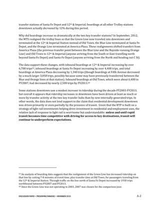 DISCUSSION PAPER • PRESERVING PARADISE • NOVEMBER 2016 A-2
transfer stations of Santa Fe Depot and 12th & Imperial; boardings at all other Trolley stations
downtown actually decreased by 12% during this period.
Why did boardings increase so dramatically at the two key transfer stations? In September, 2012,
the MTS realigned the trolley lines so that the Green Line now traveled into downtown and
terminated at the 12th & Imperial Station instead of Old Town, the Blue Line terminated at Santa Fe
Depot, and the Orange Line terminated at America Plaza. These realignments shifted transfers from
America Plaza (the previous transfer point between the Blue Line and the Bayside-running Orange
Line) and Old Town to 12th & Imperial (anyone arriving from the South or East travelling north
beyond Santa Fe Depot) and Santa Fe Depot (anyone arriving from the North and heading out C St).
The data support these changes, with inbound boardings at 12th & Imperial increasing by over
6,700 trips59, inbound boardings at Santa Fe Depot increasing by over 4,400 trips, and total
boardings at America Plaza decreasing by 1,340 trips (though boardings at Fifth Avenue decreased
by a much larger 3,058 trips, possibly because some may have previously transferred between the
Blue and Orange lines at that station). Inbound boardings at Old Town, which were about 6,400 in
FY2007, had decreased by nearly 2,500 trips by FY2013.60
Some stations downtown saw a modest increase in ridership during the decade FY2003-FY2013,
but overall it appears that ridership increases in downtown have been driven at least as much or
more by transfer activity at the two key transfer hubs than by new internally-generated trips. In
other words, the data does not lend support to the claim that residential development downtown
was driven primarily or even partially by the presence of transit. Given that the RTP is built on a
strategy of light rail investments helping drive investment in residential and employment uses, the
relative lack of response to light rail is worrisome but understandable: unless and until rapid
transit becomes time competitive with driving for access to key destinations, transit will
continue to underperform expectations.
59 An analysis of boarding data suggests that the realignment of the Green Line has increased ridership on
that line by cutting 7-8 minutes of travel time, plus transfer time at Old Town, for passengers traveling from
the 12th & Imperial Station. Through traffic on the line north of Santa Fe Depot increased by 1930 trips
northbound between FY2007 and FY2013.
60 Since the Green Line was not operating in 2003, 2007 was chosen for the comparison year.
 