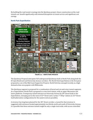 DISCUSSION PAPER • PRESERVING PARADISE • NOVEMBER 2016 C-3
By building the road tunnel crossings into the Quickway project, future construction on the road
tunnels can benefit significantly with minimal disruptions to transit service and significant cost
savings.
North Park SuperStation
FIGURE C.3 – NORTH PARK PROJECTS
The Quickway Proposal anticipates full underground Quickways built in North Park along both the
El Cajon Boulevard and University Avenue corridors. The North Park SuperStation is the first piece
proposed as one of the Mid-Coast Supportive Projects. North Park has emerged recently as a high-
demand urban area popular with Millennials.
The Quickway segment is proposed for a combination of bored and cut-and-cover tunnel segments.
As a SuperStation, North Park is proposed as a two-level station, with an upper Mezzanine and
lower platforms. A temporary tunnel entrance on University Avenue by 28th Street leads to the
SuperStation, emerging just to the west of 32nd Street and a surface “T-Way” station on 32nd Street
itself (alternative configurations for the eastern end are possible).
A streetcar has long been planned for the 30th Street corridor; a tunnel for that streetcar is
suggested with entrances located approximately two blocks north and south of University Avenue.
It is possible that these entrance tunnels might be only a single track wide, with access controlled
 