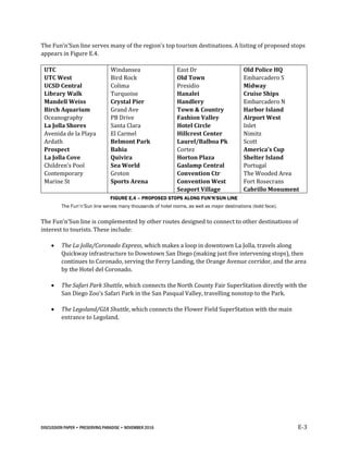 DISCUSSION PAPER • PRESERVING PARADISE • NOVEMBER 2016 E-3
The Fun’n’Sun line serves many of the region’s top tourism destinations. A listing of proposed stops
appears in Figure E.4.
UTC
UTC West
UCSD Central
Library Walk
Mandell Weiss
Birch Aquarium
Oceanography
La Jolla Shores
Avenida de la Playa
Ardath
Prospect
La Jolla Cove
Children’s Pool
Contemporary
Marine St
Windansea
Bird Rock
Colima
Turquoise
Crystal Pier
Grand Ave
PB Drive
Santa Clara
El Carmel
Belmont Park
Bahia
Quivira
Sea World
Groton
Sports Arena
East Dr
Old Town
Presidio
Hanalei
Handlery
Town & Country
Fashion Valley
Hotel Circle
Hillcrest Center
Laurel/Balboa Pk
Cortez
Horton Plaza
Gaslamp Central
Convention Ctr
Convention West
Seaport Village
Old Police HQ
Embarcadero S
Midway
Cruise Ships
Embarcadero N
Harbor Island
Airport West
Inlet
Nimitz
Scott
America’s Cup
Shelter Island
Portugal
The Wooded Area
Fort Rosecrans
Cabrillo Monument
FIGURE E.4 – PROPOSED STOPS ALONG FUN’N’SUN LINE
The Fun’n’Sun line serves many thousands of hotel rooms, as well as major destinations (bold face).
The Fun’n’Sun line is complemented by other routes designed to connect to other destinations of
interest to tourists. These include:
 The La Jolla/Coronado Express, which makes a loop in downtown La Jolla, travels along
Quickway infrastructure to Downtown San Diego (making just five intervening stops), then
continues to Coronado, serving the Ferry Landing, the Orange Avenue corridor, and the area
by the Hotel del Coronado.
 The Safari Park Shuttle, which connects the North County Fair SuperStation directly with the
San Diego Zoo’s Safari Park in the San Pasqual Valley, travelling nonstop to the Park.
 The Legoland/GIA Shuttle, which connects the Flower Field SuperStation with the main
entrance to Legoland.
 