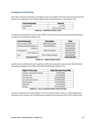 DISCUSSION PAPER • PRESERVING PARADISE • NOVEMBER 2016 G-2
Contingency and LEA Costs
Once base costs were calculated, contingency costs were added to the total. The new total was then
subject to an additional cost for legal, engineering, and administrative costs (Figure G.3).
Cost Component Amount
Contingency 35-50%
LEA 25% of new total
FIGURE G.3 – ADDITIONAL CAPITAL COSTS
To illustrate, a project that would involve 4000’ of bored tunnel and an underground SuperStation
would be priced as follows (Figure G.4):
Cost Component Calculation Total
Bored tunnel, 4000’ 4000 X $25,000/ft $100,000,000
Underground SuperStation $60,000,000/ea $60,000,000
Subtotal $160,000,000
Contingency 50% of Subtotal $80,000,000
New Subtotal $240,000,000
LEA 25% of New Subtotal $60,000,000
Projected Cost $300,000,000
FIGURE G.4 – SAMPLE PROJECT COSTS
Another way to understand costs would be to look at the projected costs per mile, fully allocated
(including contingency and LEA), of the different ROW types (Figure G.5):
Right of Way Type Fully Allocated Cost/Mile
Surface, repurpose existing $2,970,000
Surface, new $17,820,000
Cut and open $148,500,000
Cut and cover tunnel $198,000,000
Bored tunnel $247,500,000
Elevated $79,200,000
Bridge $128,700,000
FIGURE G.5 – FULLY ALLOCATED CAPITAL COSTS PER MILE
It must be noted that the costs in Figure G.5 do not include station costs; a 5- mile underground
Quickway with 4 regular and 2 SuperStations would be priced between $273-322.5 million/mile.
 